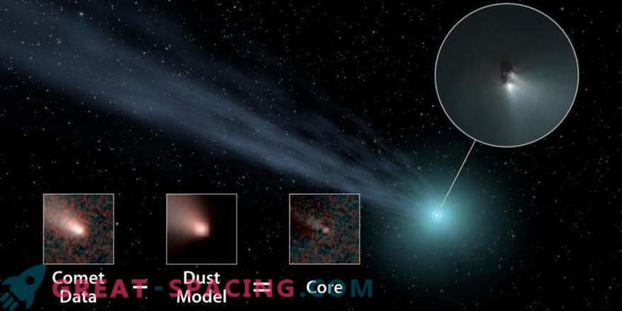 Големи далечни комети се чести