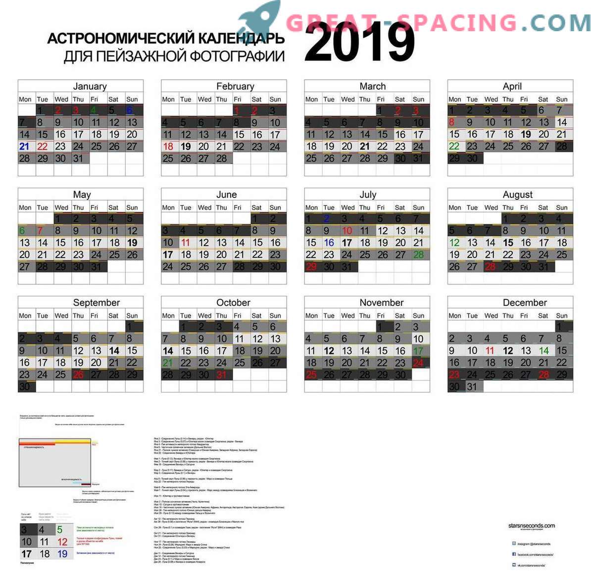 Астрономски календар 2019