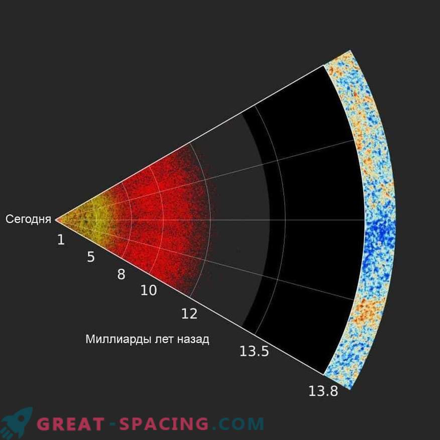 Мапирање на супермасивни црни дупки на далечниот универзум