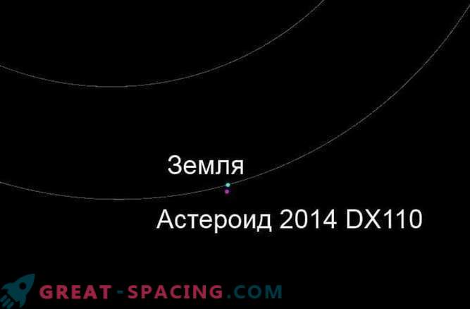 Астероидот 2014 DX110 полета во близина на Земјата