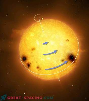 Загатката на ротацијата на соларните ѕвезди: како се разликуваат од Сонцето?