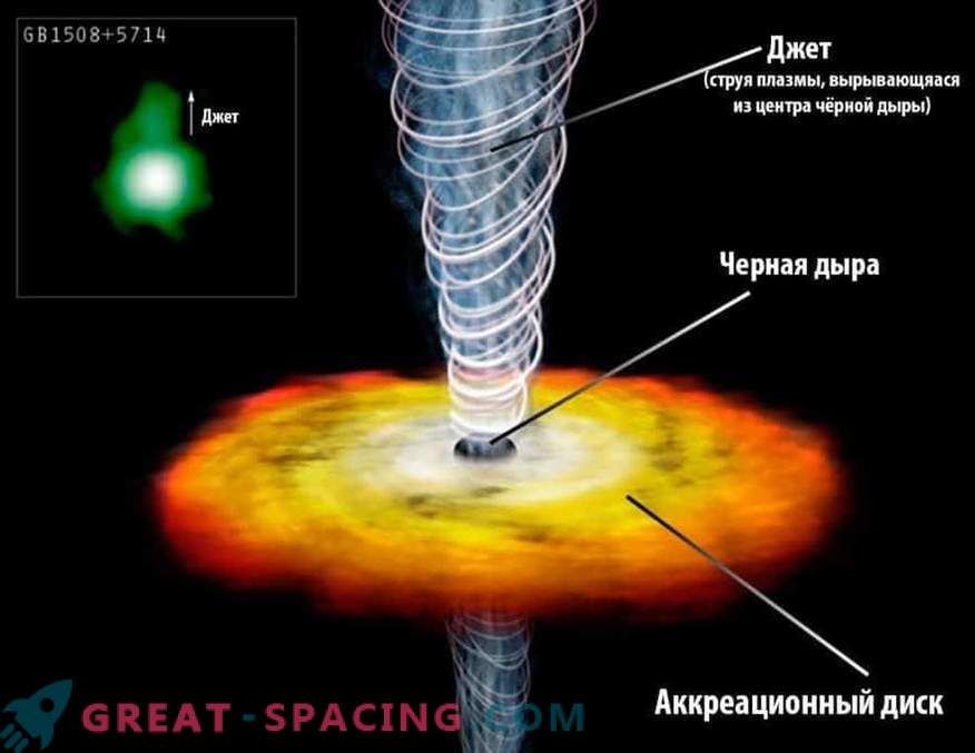 Може ли супермасивна црна дупка да апсорбира квазар