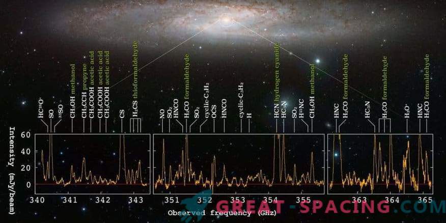 Галаксија на ѕвезденото раѓање покажува море од молекуларни сигнали