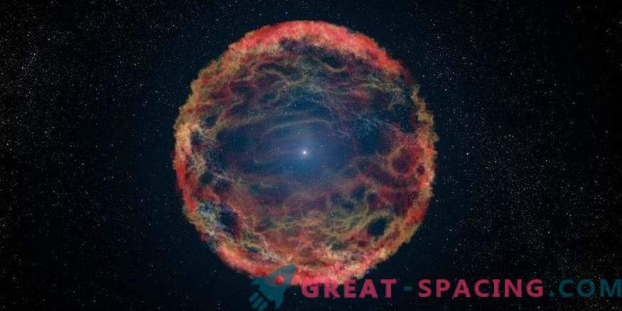 ИПП-тип на супернова истражувања