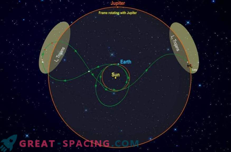 Софистициран план за навигација на НАСА за изучување на тротоарските астероиди