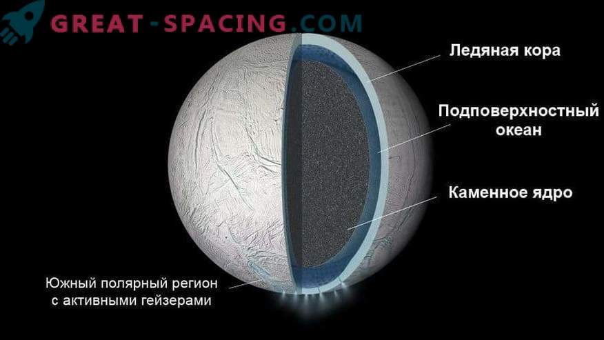 Сателитскиот сателит Енцеладус има океан под површината