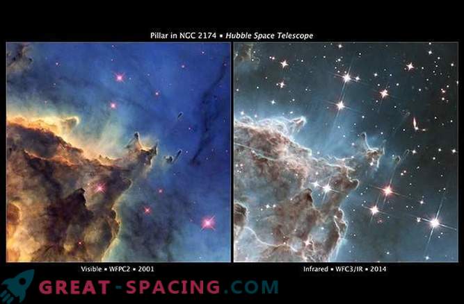 Еволуција на просторната слика на Хабл