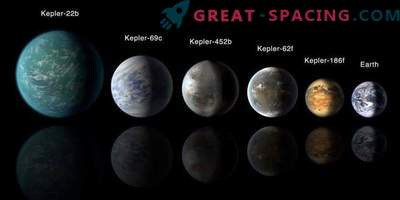 Егзопланетите добија нова шема за класификација