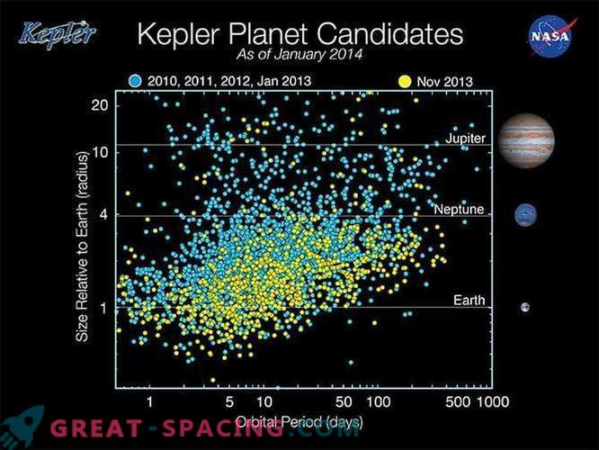 Žiūrėkite „Alpha Centauri Exoplanet“