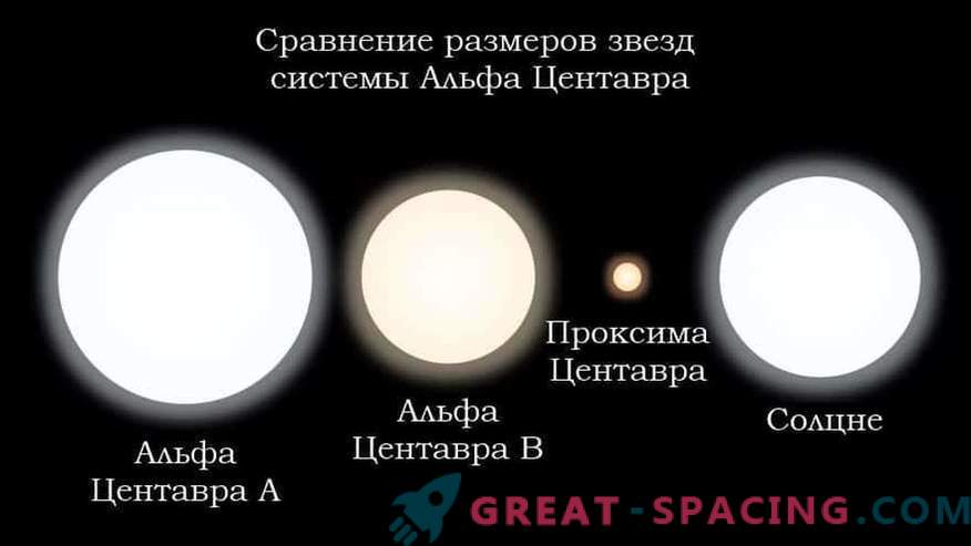 Exoplanet Proxima Centauri b се смета за погодна за живеење со веројатност од 87%