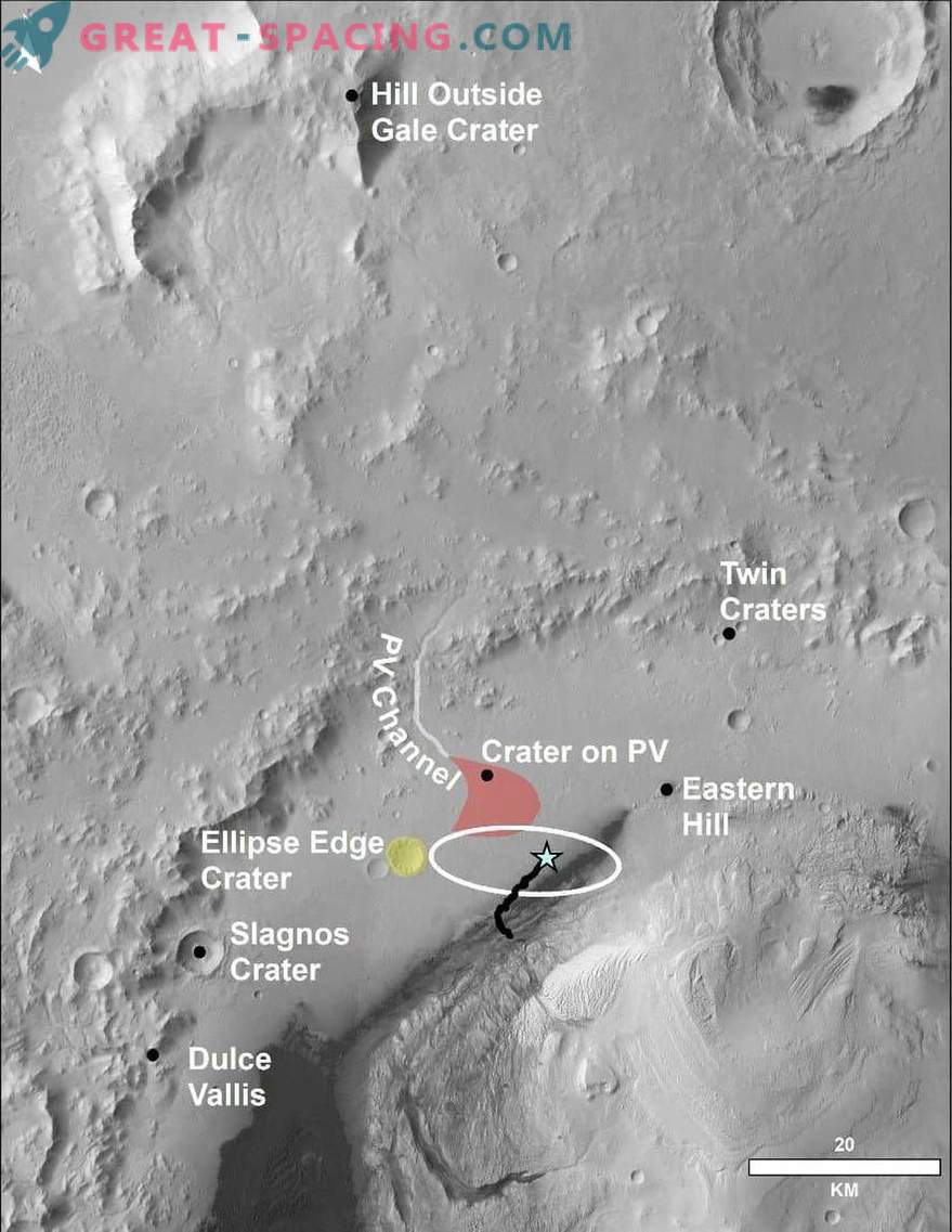 Перспектива на патувањето од Марс Ровер