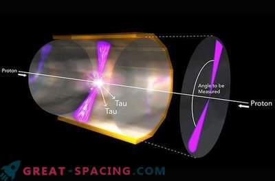 Може ли решение за проблемот Материја-Антиматерија демнат во Хигсовиот бозон?