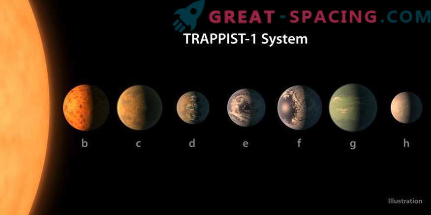 Дали планетите TRAPPIST-1 можат да имаат гигантски сестри?
