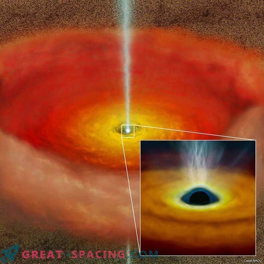 Дали ротацијата на црни дупки генерира авиони со голема брзина?