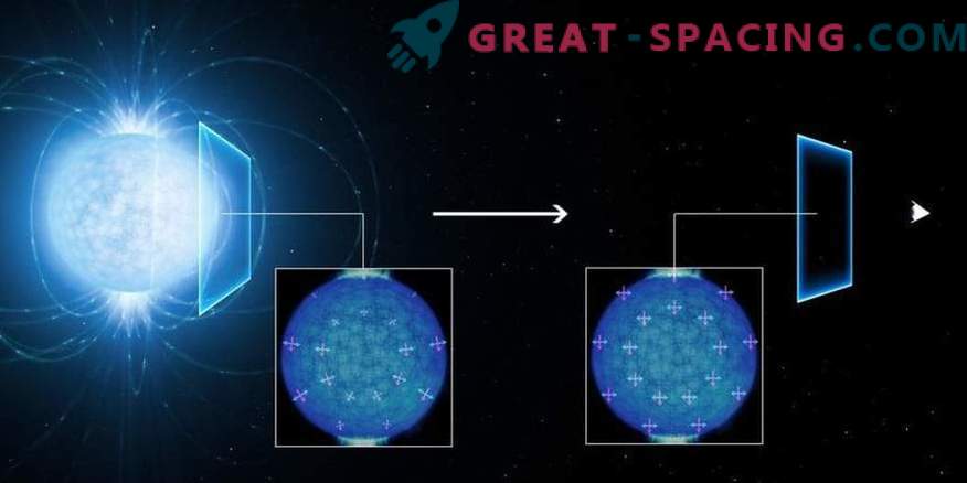 Во екстремен магнетизам на неутронска ѕвезда, забележани се квантните 