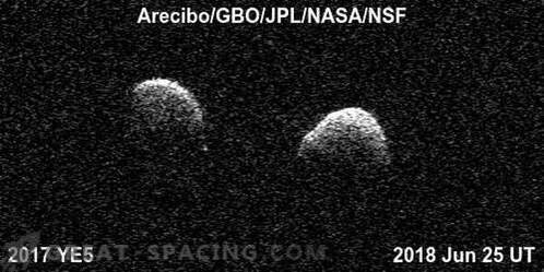 Опсерватории се обединат за да учат редок двоен астероид.